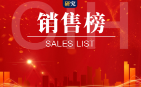 2023年1-3月中国房地产企业销售业绩排行榜