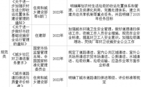 升辉清洁IPO：广东清洁服务“一哥”还需要讲好全国化的故事