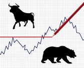 【20250403早评】地量的意义与操作要点